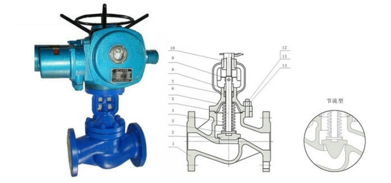 royalʼ88ƽ̨ŵ綯ƹֹܽṹͼ