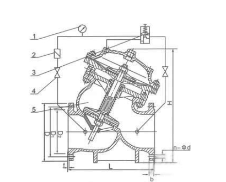 royalʼ88ƽ̨ʽȫйѹAX742Xṹͼ