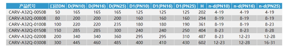 royalʼ88ƽ̨ˮʽӳߴ